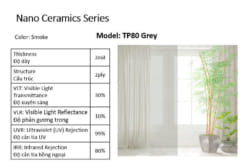 phim cach nhiet Nano ceramics series - TP80 Grey
