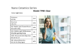 phim cach nhiet Nano ceramics series - TP80-clear